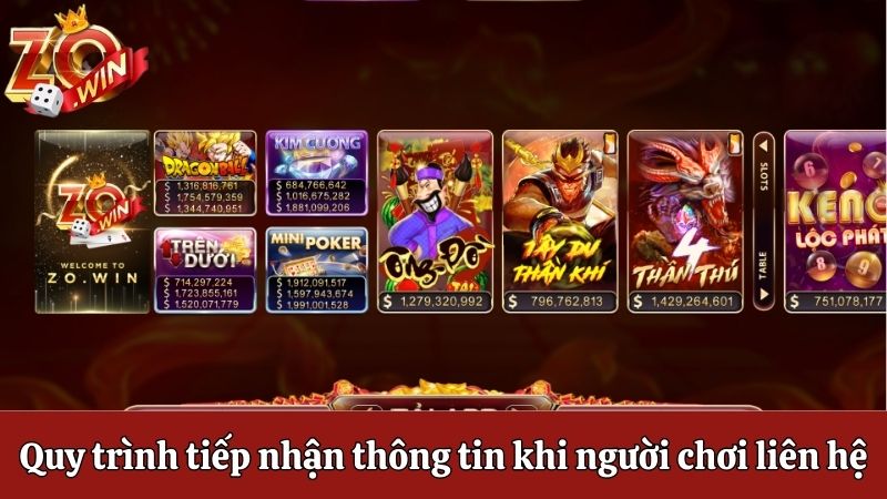 Quy trình nhân viên tiếp nhận thông tin khi người chơi liên hệ
